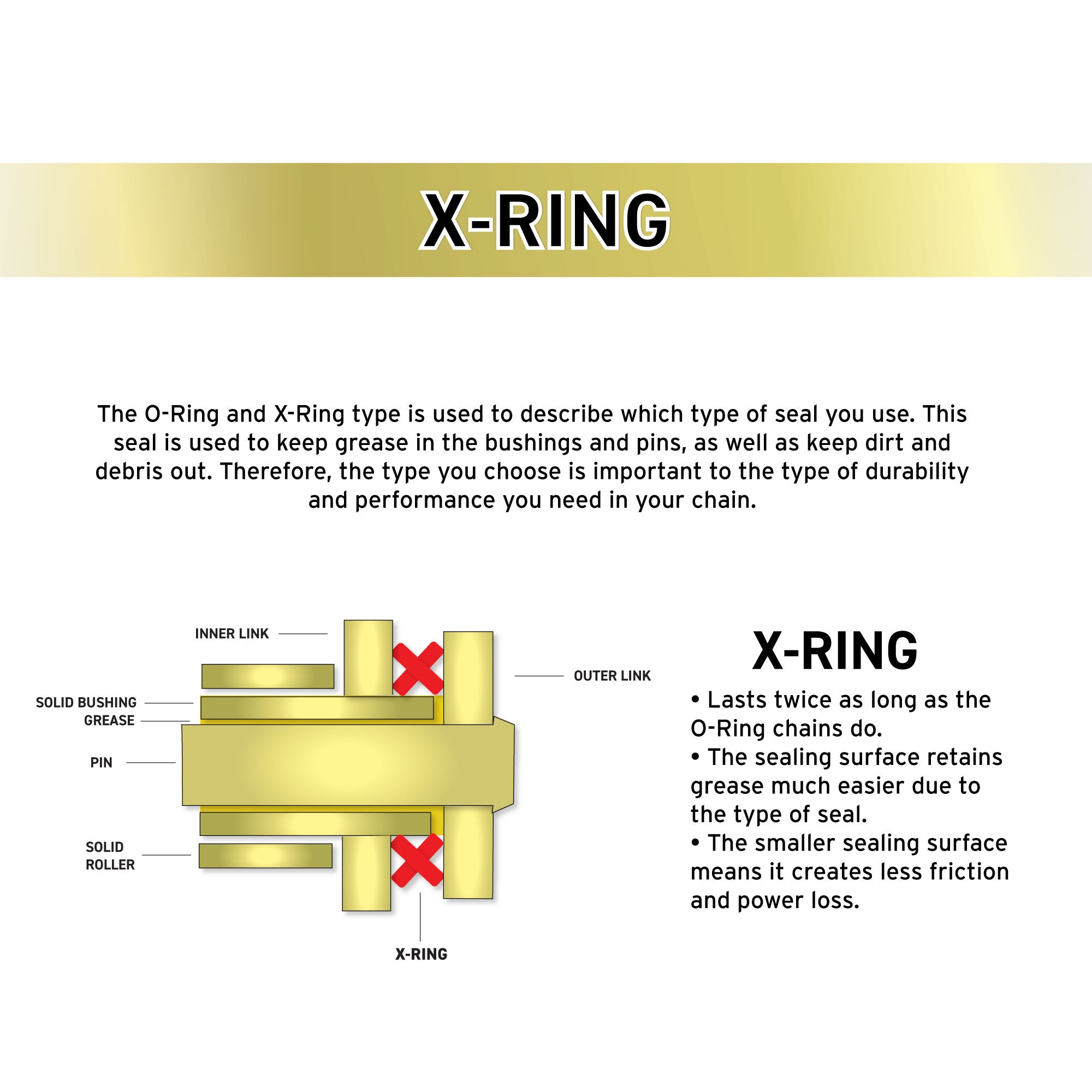 Gold 520 X-Ring Chain 88 Links With Connecting Master Link Motorcycle