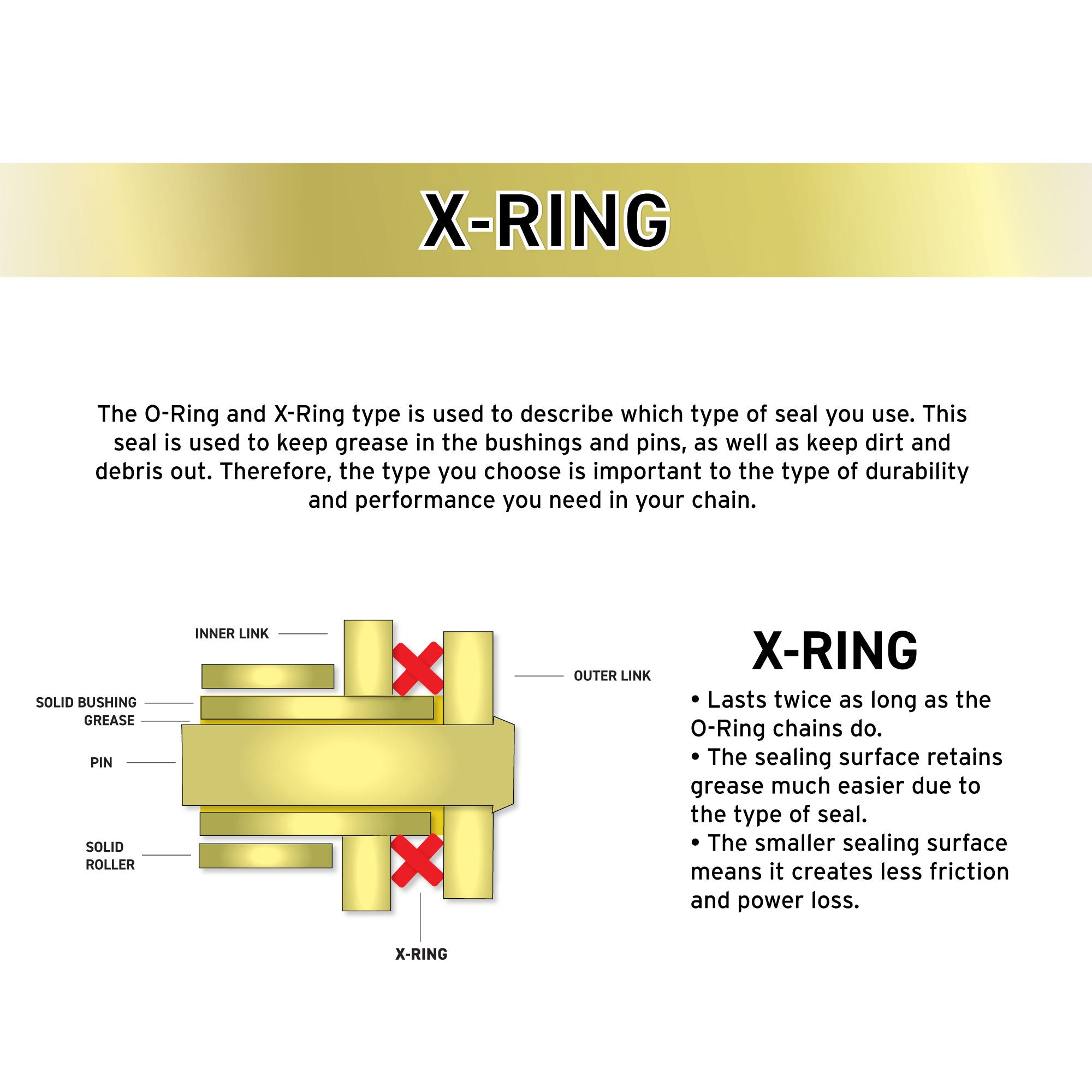 Gold 428 X-Ring Chain 78 Links With Connecting Master Link Motorcycle