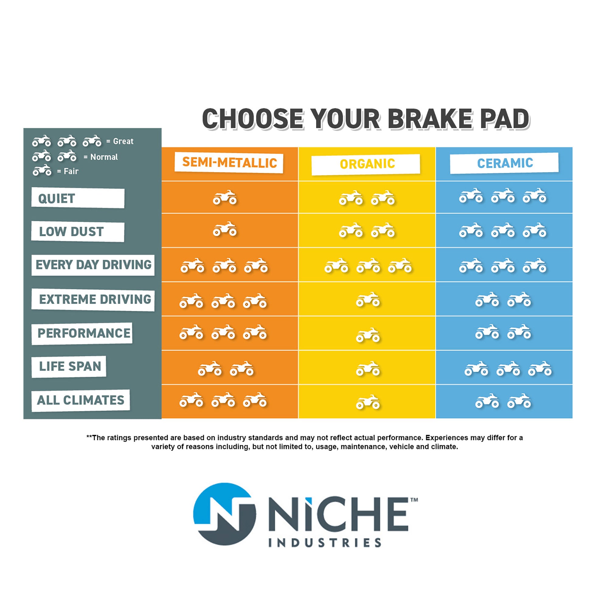 NICHE MK1268PAD Brake Pad Set
